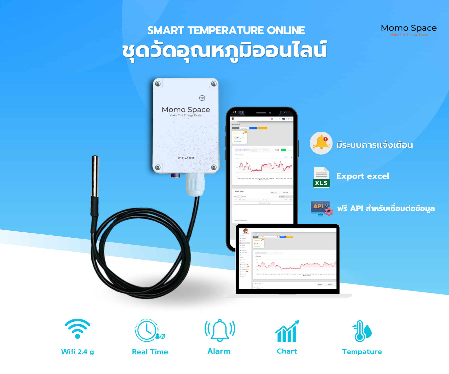 Smart Temperature WiFi